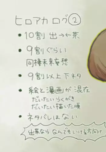 [hk] hrak Log 2 (IzuCha) (Boku no Hero Academia)