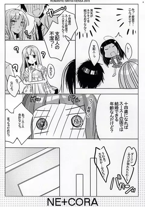 NE+CORA