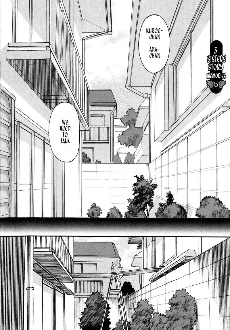 Chapter 5-6